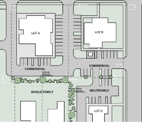 Future Land Use Opens in new window